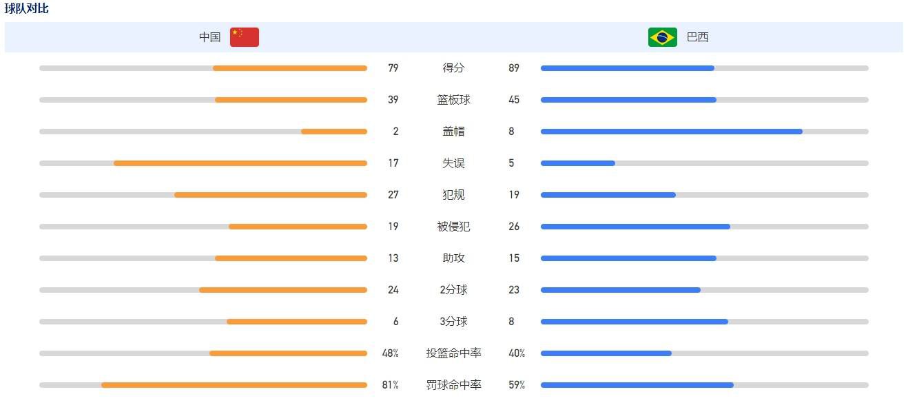 叶枫咬牙道：帝豪集团不说多值钱，但至少也是两千亿市值。